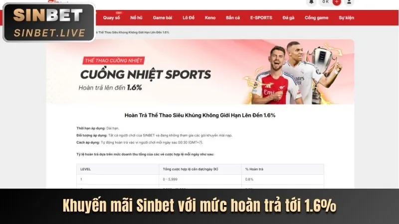 Biểu ngữ khuyến mãi chào mừng thành viên mới cá cược thể thao SUN789